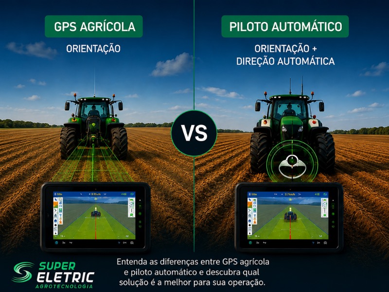 Infográfico Super Eletric comparando GPS agrícola e piloto automático